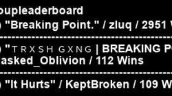 Roblox Breaking Point Wiki Fandom