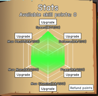 Statistics Upgrades Roblox Elemental Battlegrounds Wiki Fandom - what is roblox player points