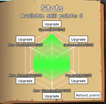 Statistics Upgrades Roblox Elemental Battlegrounds Wiki Fandom - how to upgrade your roblox