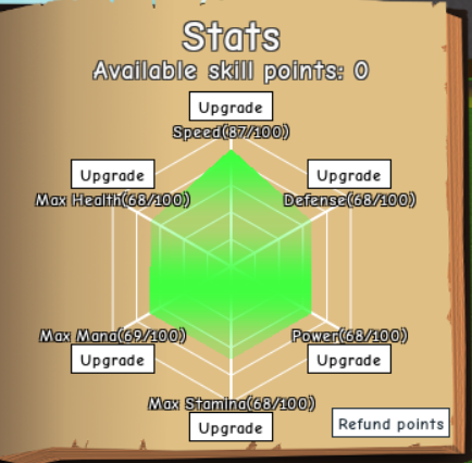 Statistics Roblox Elemental Battlegrounds Wiki Fandom - roblox elemental battlegrounds punch