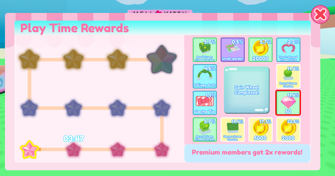 Sign-In Rewards, My Hello Kitty Cafe Wiki