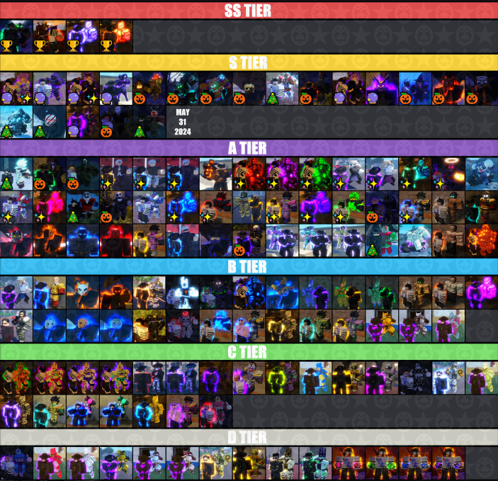 Cosmetics roblox is unbreakable wiki fandom