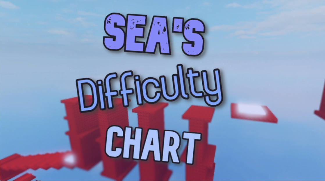 Clock's Difficulty Chart Obby HARD, Roblox Obby Games Wiki