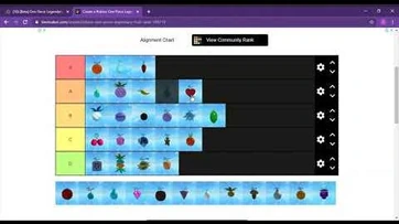 One Piece Legendary Wiki Fandom