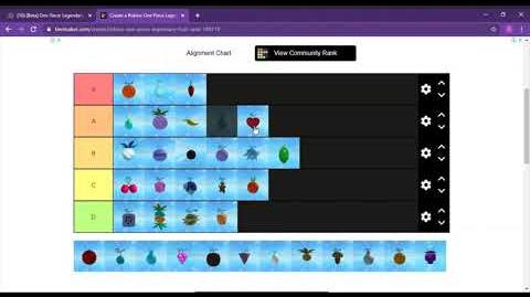 A One Piece Game Fruit Tier List – Gamezebo