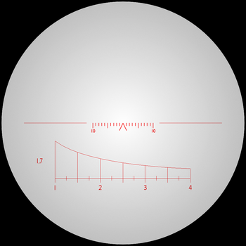 Reticle