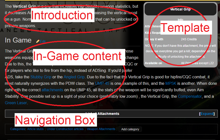 Tutorial/Wiki Navigation, Phantom Forces Wiki