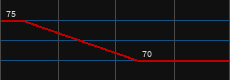 Remington 700graph.png