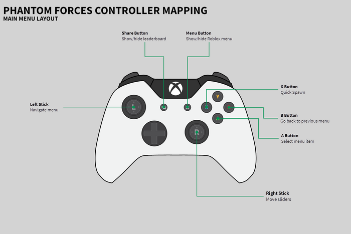 Roblox - LMAG - Xbox Controls in Studio