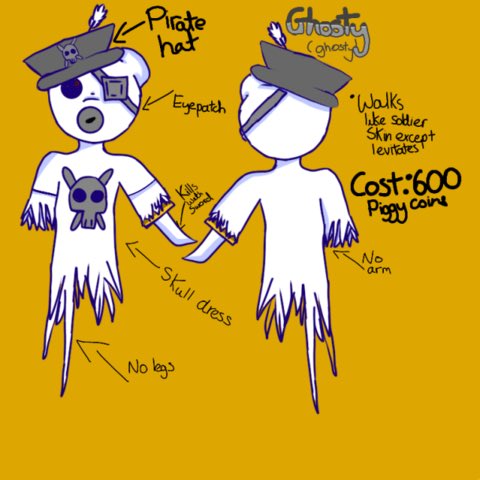 Ghosty Roblox Piggy Wikia Fandom - memory roblox drawing piggy piggy piggy fan art