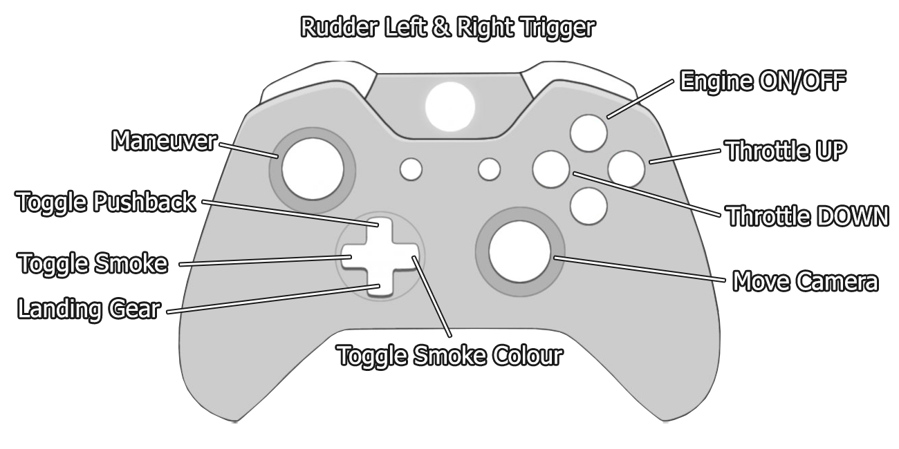 roblox ps4 controller pc