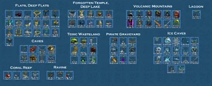 Scuba Diving at Quill Lake All Artifact Locations
