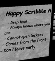 Older A-200 Guide Book