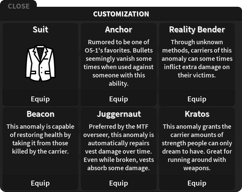 Mission, SCP: Roleplay Wiki