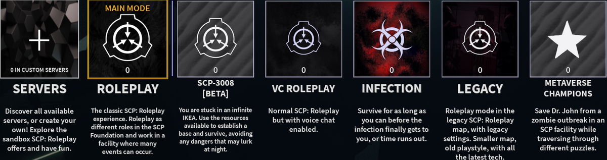 SCP Roleplay Ranks Guide - Droid Gamers