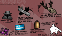 Heavy Dev Card.png