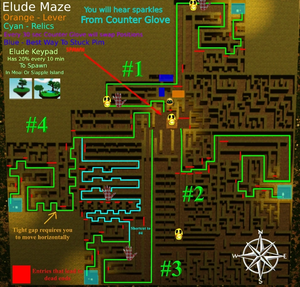 The Maze Runner Codes - Try Hard Guides