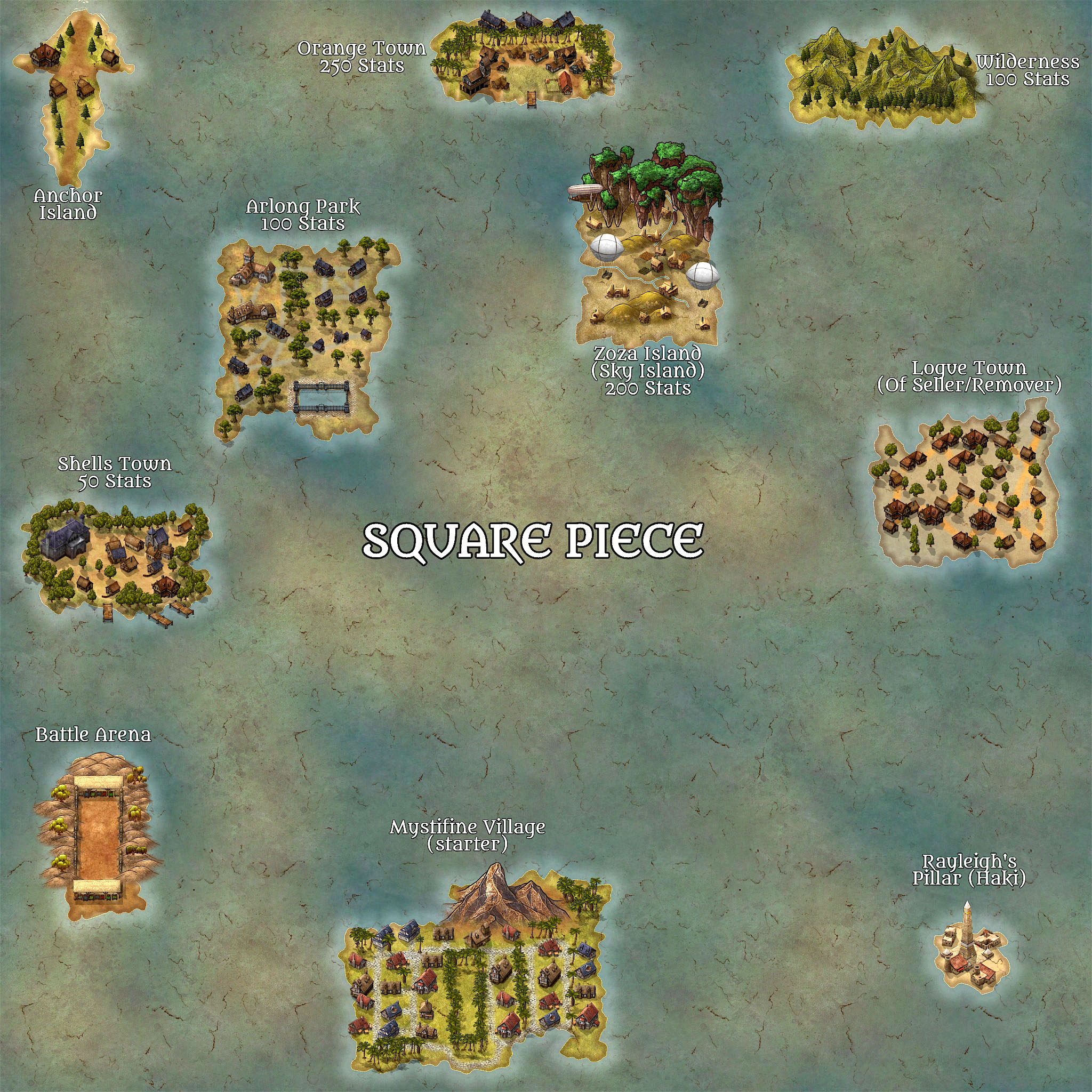 Where to Find Logue Town (New Island)