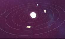 Solar System Roblox Universe Destruction Simulator Wiki Fandom - roblox solar system exploration wiki