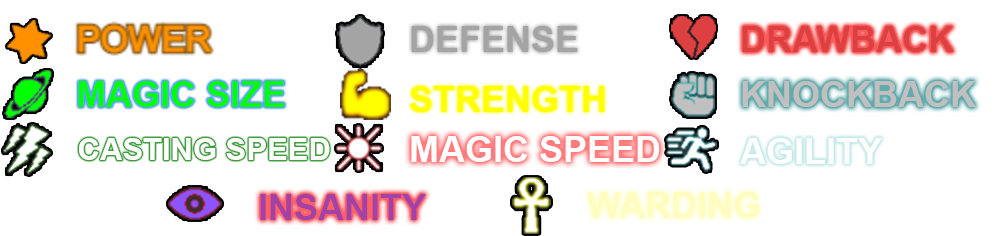 Stats Roblox World Of Magic Wiki Fandom - roblox world of magic magic tier list