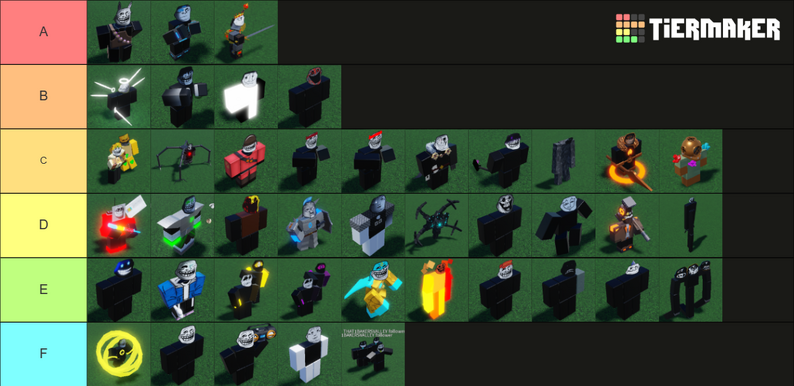 Create a Official YBA Rarity taken from Trello Tier List - TierMaker