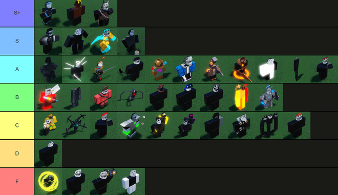 is this the real tier list i found on trello (Also trading these