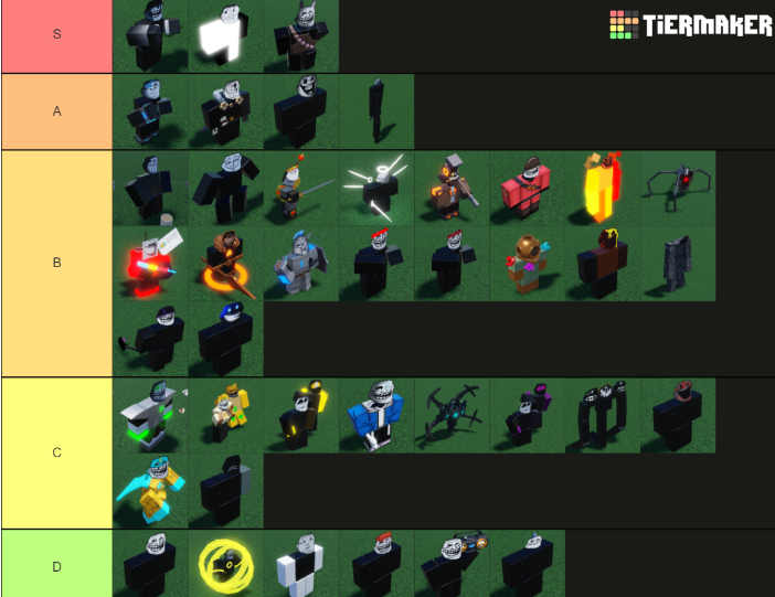 Create a inf 2 Tier List - TierMaker