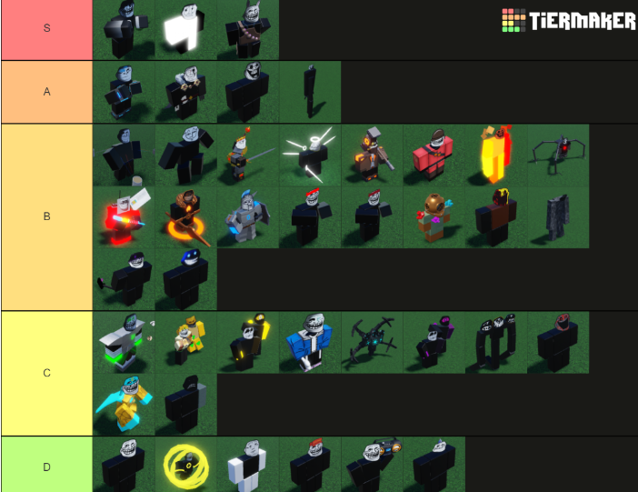 Create a Ultimate Roblox Game Tier List - TierMaker