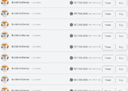 Przykład spamu sprzedawaniem limitowanego przedmiotu przez '"`UNIQ--nowiki-00000000-QINU`"'a z 