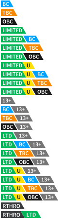 This was a list of all possible tags and tag combinations that items could have had before BC tags were discontinued.