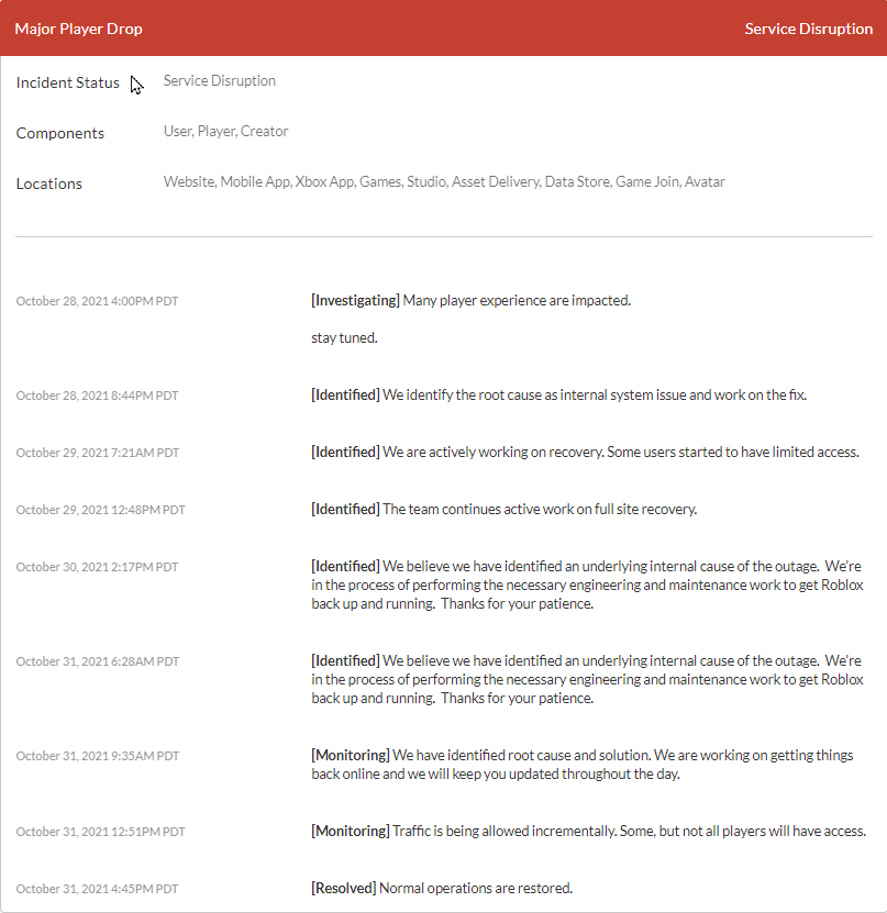 All Information About Roblox Maintenance and Whens it gonna get fixed 