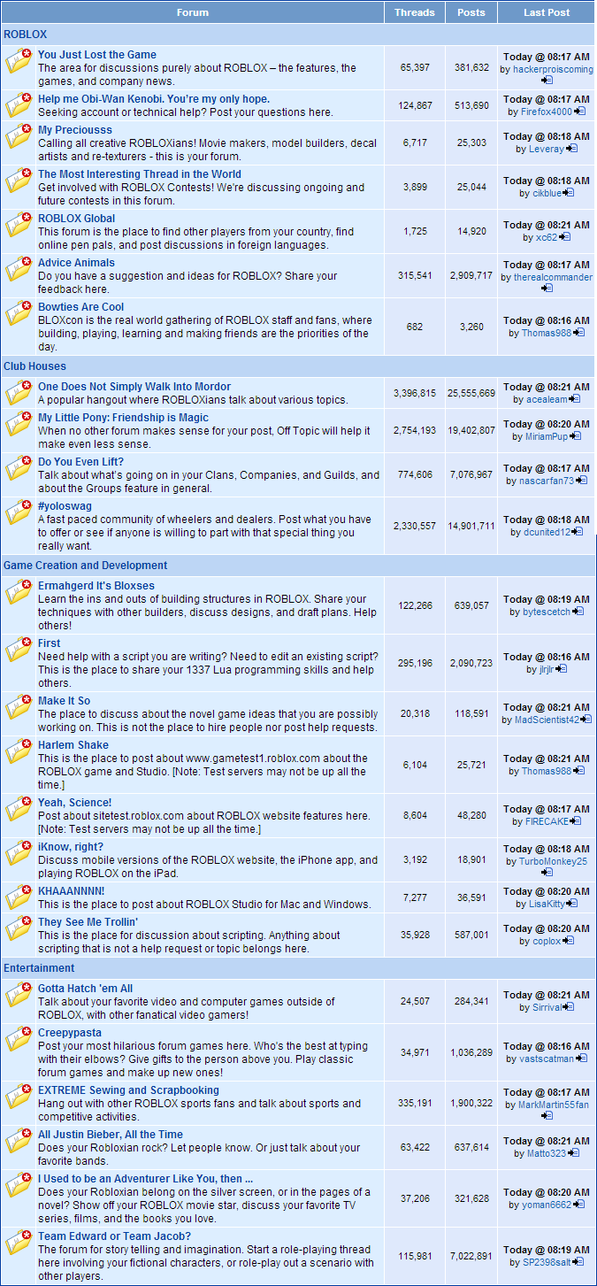 2013 April Fools Day Roblox Wiki Fandom - www roblox.com aprilfools