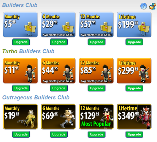 ROBLOX Builders Club.png