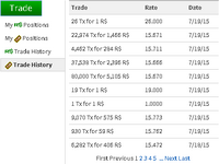 Trade History page.