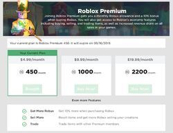 Roblox Premium Wiki Roblox Fandom - como comprar la cantidad de robux que necesitas