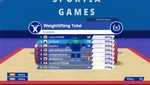 Sportia Guide Weightlifting 4