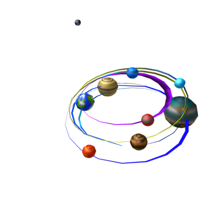 Star Of Our Solar System Roblox Wiki Fandom - solar system necklace roblox
