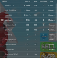 The former leaderboard, used from January 25, 2020 to February 2024.