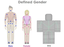 Rthro | Roblox Wiki | Fandom