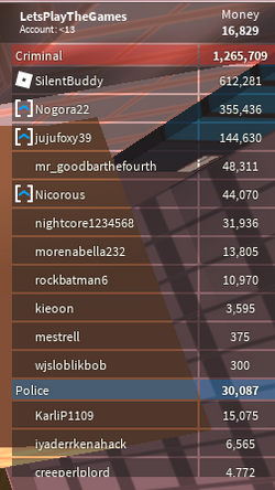 Player List Roblox Wiki Fandom - roblox leaderboard for robux