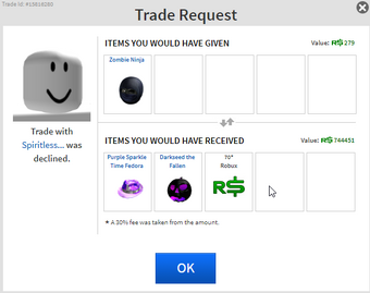 Limited Item Roblox Wikia Fandom - roblox how to trade items 2018
