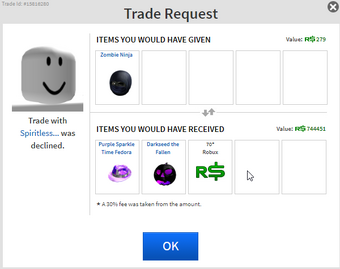 Limited Item Roblox Wikia Fandom - how to trade avatar items in roblox 2020