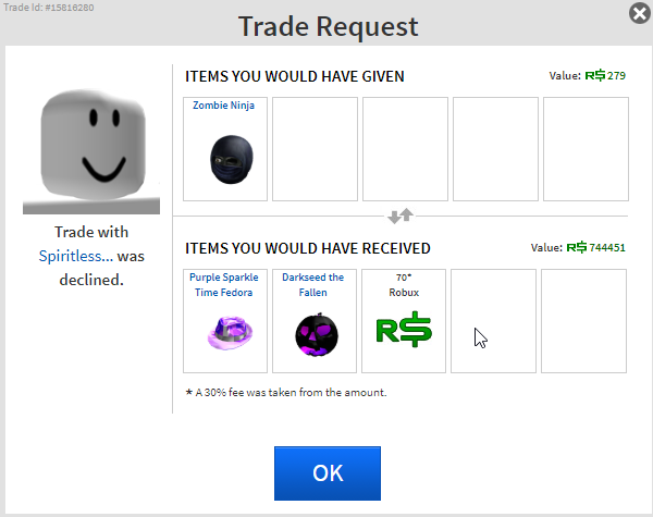 I think my Roblox limited item which I purchased from the catalog was  poisoned as it had lots of x's on rolimons and how one account was  terminated. What should I do?