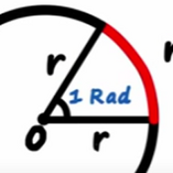 Tutorial Advanced Guide To Scripting Roblox Wiki Fandom - roblox lua math.floor