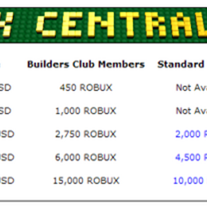 Robux Gallery Roblox Wikia Fandom - robux gallery roblox wikia fandom gallery robuxx free robux Robux Gallery Roblox Wikia Fandom - gallery robuxx free robux