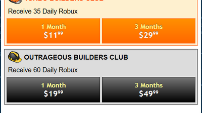 Robux, Roblox Wiki