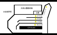 站位分佈