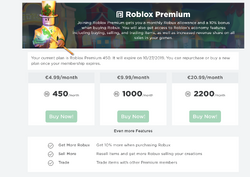 Roblox Premium Roblox Wiki Fandom - how much is robux each month