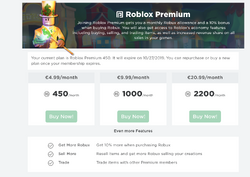 Roblox Premium Roblox Wiki Fandom - how many robux do you get from 20 dollars