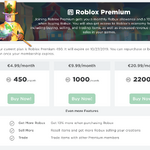 Roblox Premium Roblox Wikia Fandom - old premium roblox